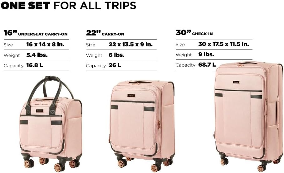 image:imagekensie Hudson Softside 3Piece Spinner Luggage Set Heather GrayRose